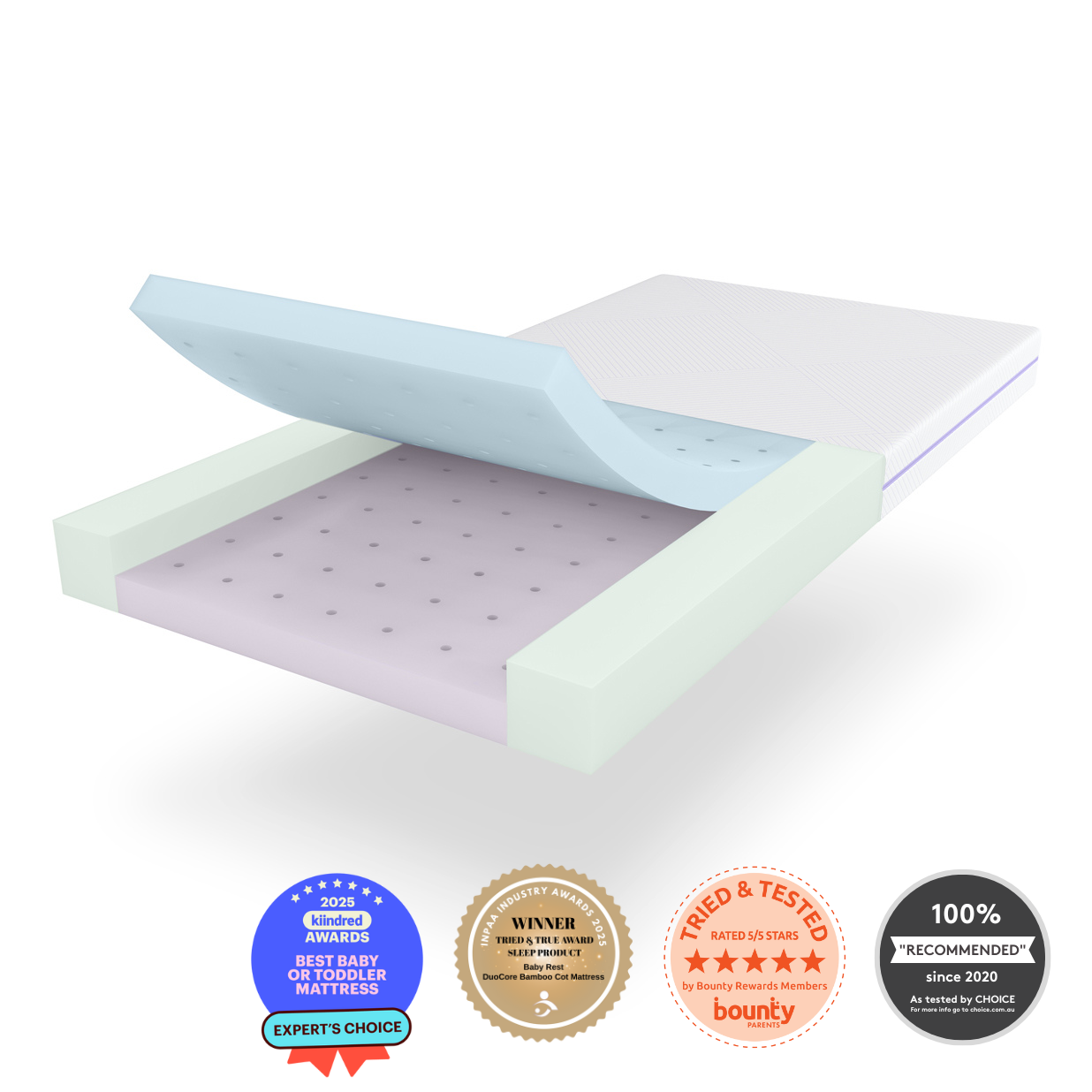 Baby Mattress Memory Foam Cot Mattress BabyRest DuoCore™️ Bamboo