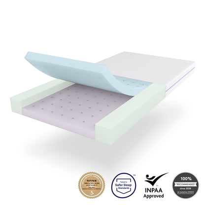 DuoCore™ Bamboo Cot Mattress