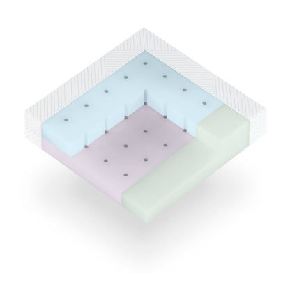 DuoCore™ Bamboo Cot Mattress