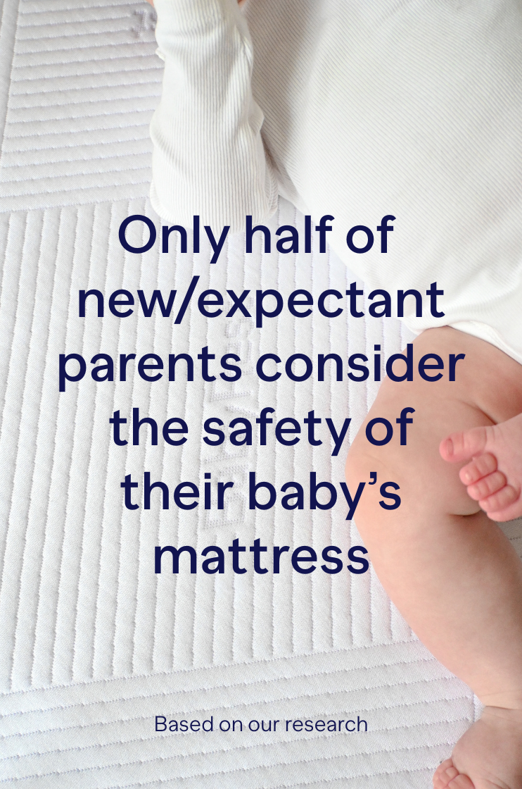 Only half of new/ expectant parents consider the safety of their baby’s mattress
