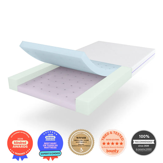 DuoCore™ Bamboo Cot Mattress